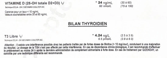 Dosage T3 libre et vitamine D sur un bilan sanguin chez un sportif d'endurance