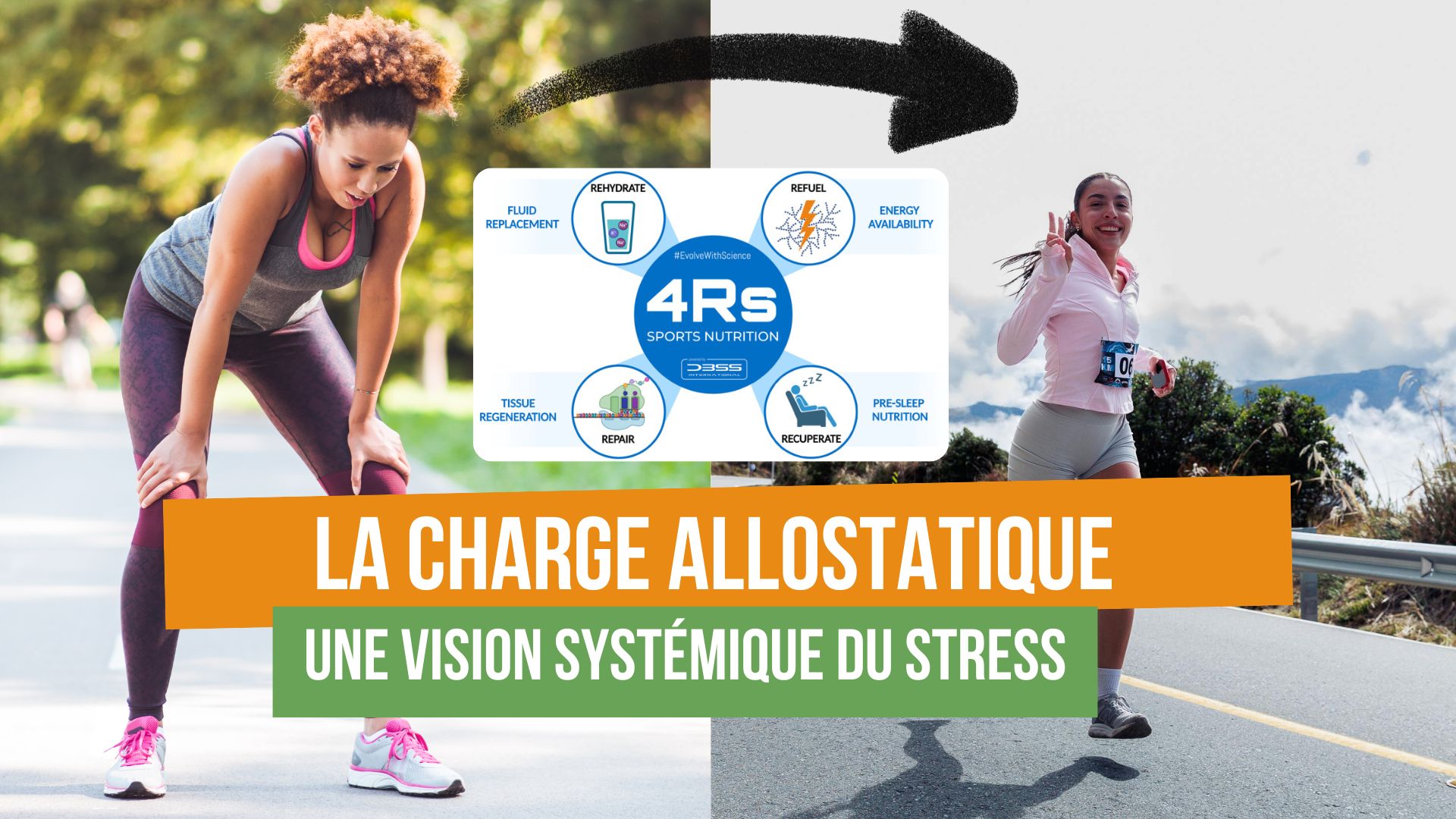 La notion de charge allostatique désigne le coût biologique cumulé de l’adaptation de l’organisme face aux stress répétés ou chroniques