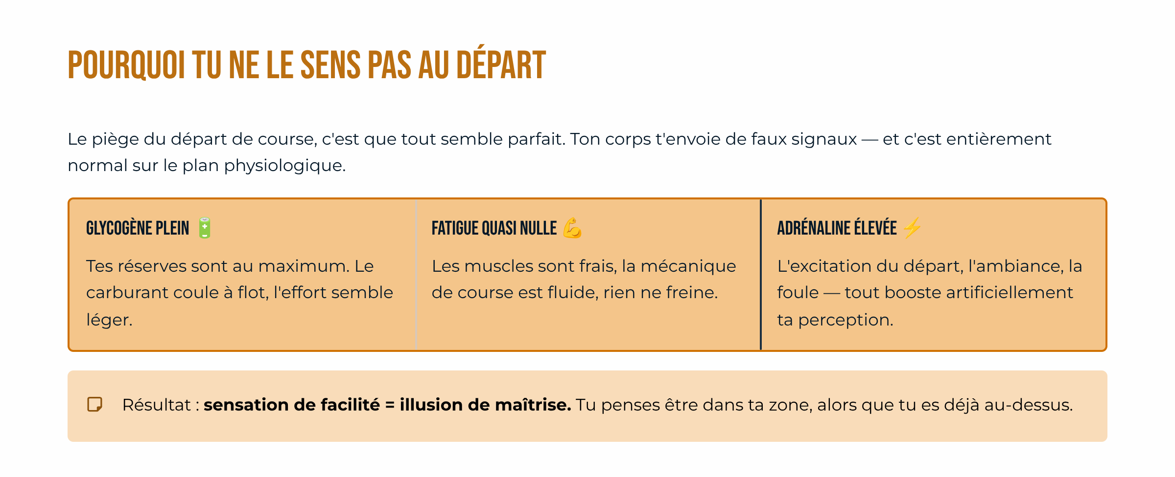 Eviter de partir trop rapidement en course, voici pourquoi tu ne le sens pas au départ