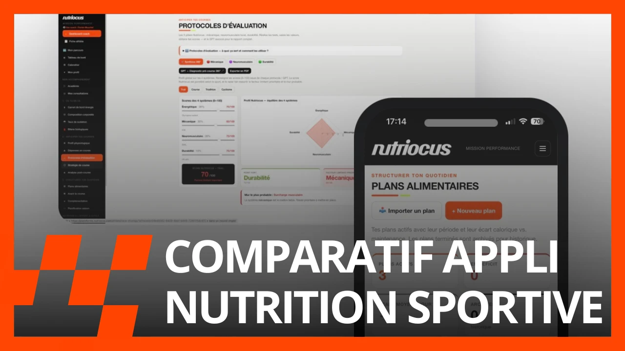 Écrans de la plateforme Nutriocus sur ordinateur et sur téléphone, avec le texte « Comparatif appli nutrition sportive »